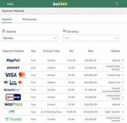 Interwetten and PayPal: Exploring Payment Options for Seamless Online Betting Experience