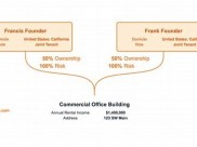 Understanding Eigentümer Interwetten: Key Insights into Ownership and Management Structure