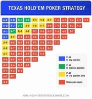 Comprehensive Guide to Interwetten Poker: Strategies, Bonuses, and Tips for Success