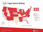 Comprehensive Overview of Willbet Casino States and Their Regulatory Environments