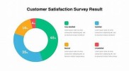 Interwetten Refund Experiences: A Comprehensive Review of Customer Satisfaction and Feedback