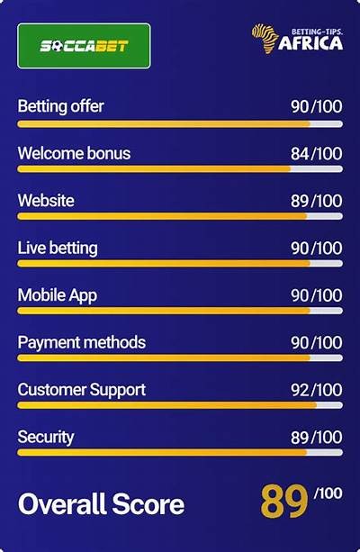Exploring WillBet PA: Your Ultimate Guide to Online Betting in Pennsylvania