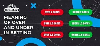 Exploring Interwetten Odds: Understanding Betting Strategies and Tips for Success