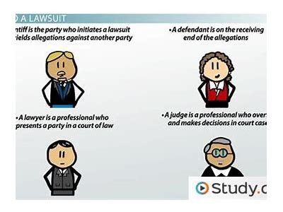 How to Successfully File a Lawsuit Against Interwetten: A Step-by-Step Guide