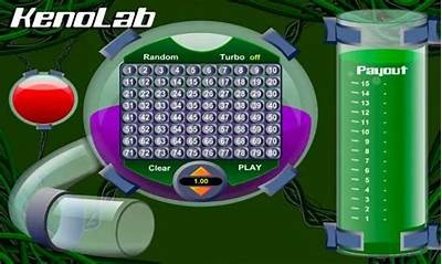 Discover Free Online Keno Games That Offer Real Money Payouts and Exciting Rewards