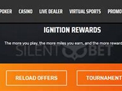 Unlock Exciting Promotions with Ignition Casino Bonus Code for New Players in 2023