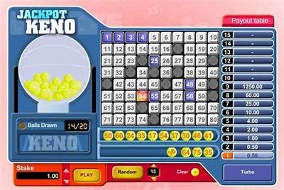 Discover Free Online Keno Games That Offer Real Money Payouts and Exciting Rewards