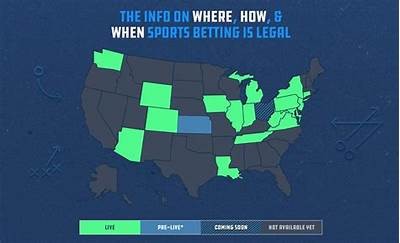 Comprehensive Guide to FanDuel Casino States and Their Legal Status Across the US