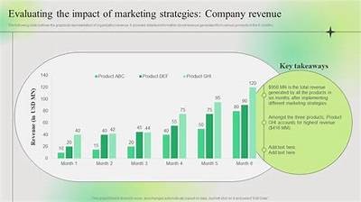 Interwetten Logo Design and Branding Insights for Effective Marketing Strategies