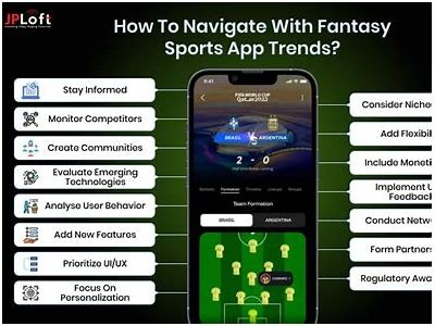 Discover Exciting Strategies and Tips to Win Big on Willbet Fantasy Sports Platform