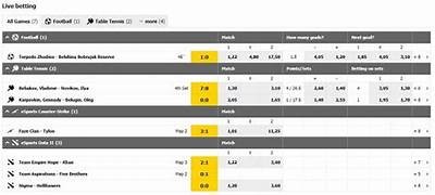 Discover Exciting Betting Opportunities with Interwetten: Get Your Exclusive 12€ Bonus Today