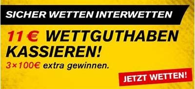 Discover How to Use Your 5 Euro Interwetten Gutschein for Exciting Betting Opportunities