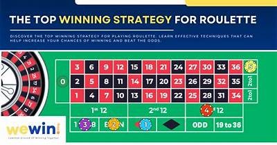 Explore the Exciting World of Interwetten Roulette: Tips, Strategies, and Winning Opportunities