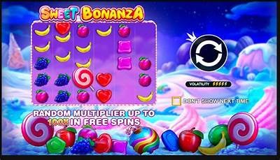 Play Sweet Bonanza Demo for Free and Experience the Exciting Fruit-Themed Slot Game