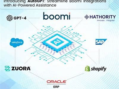 Comprehensive Boomi Development Services to Enhance Your Integration Solutions and Streamline Business Processes