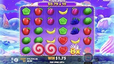 Discover the Exciting World of Sweet Bonanza for Winning Real Money Today