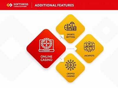 How Much Does It Cost to Start an Online Casino in 2023