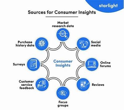 Understanding Eigentümer Interwetten: Key Insights into Ownership and Management Structure