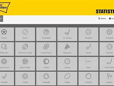 Interwetten PayPal: A Comprehensive Guide to Secure Online Betting Transactions