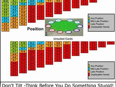 Comprehensive Guide to Interwetten Poker: Strategies, Bonuses, and Tips for Success