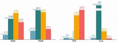 Detailed Analysis of GS Match Statistics for Comprehensive Performance Insights