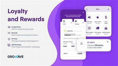 Issues with the functionality of the Willbet Rewards app