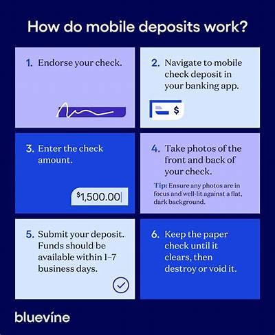 Understanding the Interwetten Deposit Process: A Step-by-Step Guide for New Users
