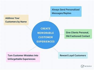 Effective Customer Service Strategies for Interwetten: Enhancing User Experience and Satisfaction