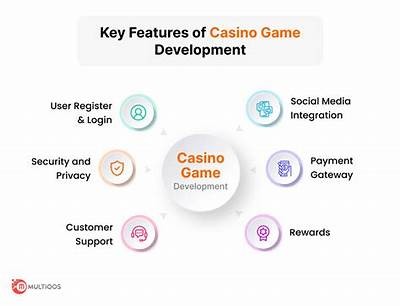 Explore the Exciting Features of the Fanatics Casino App for Ultimate Gaming Experience