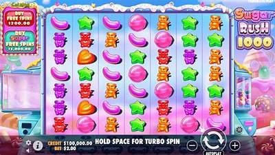 In-Depth Review of Sugar Rush 1000: Features, Performance, and User Experience