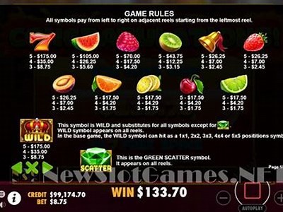 Experience the Fun of Juicy Fruits Multihold with Our Exciting Demo Game