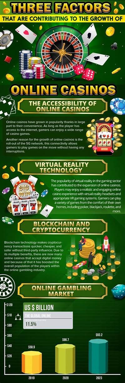 Exploring the Exciting Features and Strategies of Cassino 4Bet Online Casino Games