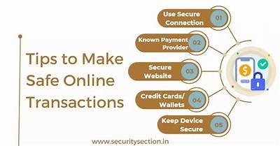 Interwetten PayPal: A Comprehensive Guide to Secure Online Betting Transactions