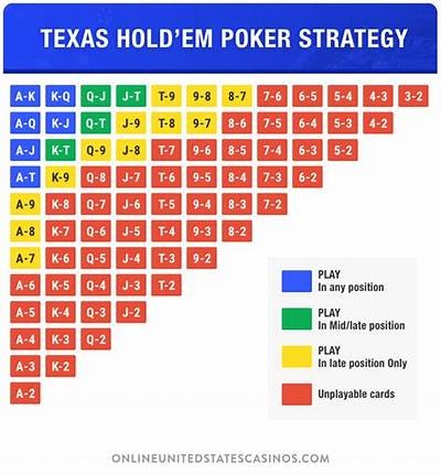 Comprehensive Guide to Interwetten Poker: Strategies, Bonuses, and Tips for Success