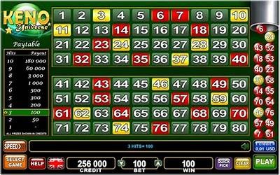 Discover Free Online Keno Games That Offer Real Money Payouts and Exciting Rewards