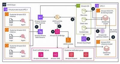 Common Issues and Solutions Faced by Users of Interwetten Online Betting Platform