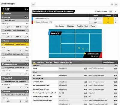 Comprehensive Guide to Interwetten Product Release for Enhanced Performance in Local Markets