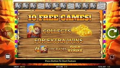Get Started with Sweet Bonanza: Real Money Login Guide for Players