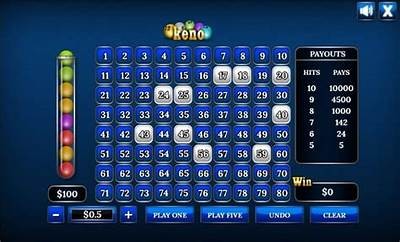Discover Free Online Keno Games That Offer Real Money Payouts and Exciting Rewards