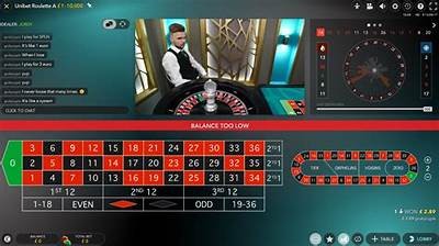 Explore the World of Le Pharaoh Unibet: Your Guide to Online Gaming and Betting Insights