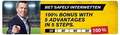 Unlock Exciting Interwetten Promotions and Bonuses for Online Betting Enthusiasts Today