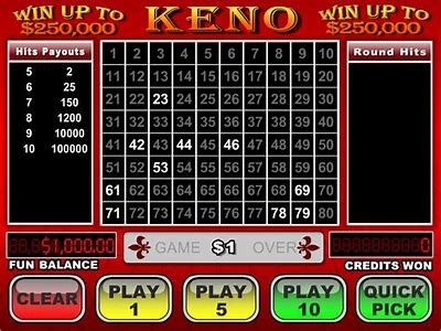Discover Free Online Keno Games That Offer Real Money Payouts and Exciting Rewards