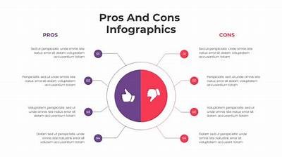 Comprehensive Review of BillyBets: Key Features, Pros and Cons Analyzed