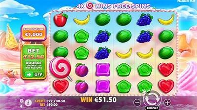 Explore Sweet Bonanza 1000 RTP: Everything You Need to Know About This Popular Slot Game