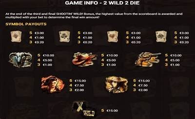 Discover Exciting Features and Big Wins in the 2 Wild 2 Die Slot Game Experience